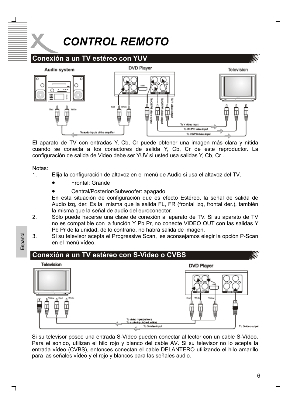 Control remoto | Xoro HSD 8420 User Manual | Page 138 / 170