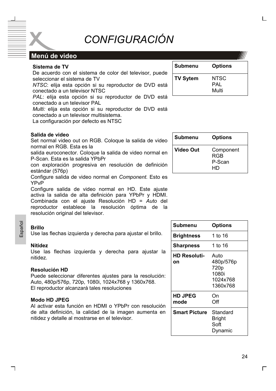 Configuración | Xoro HSD 8420 User Manual | Page 156 / 170