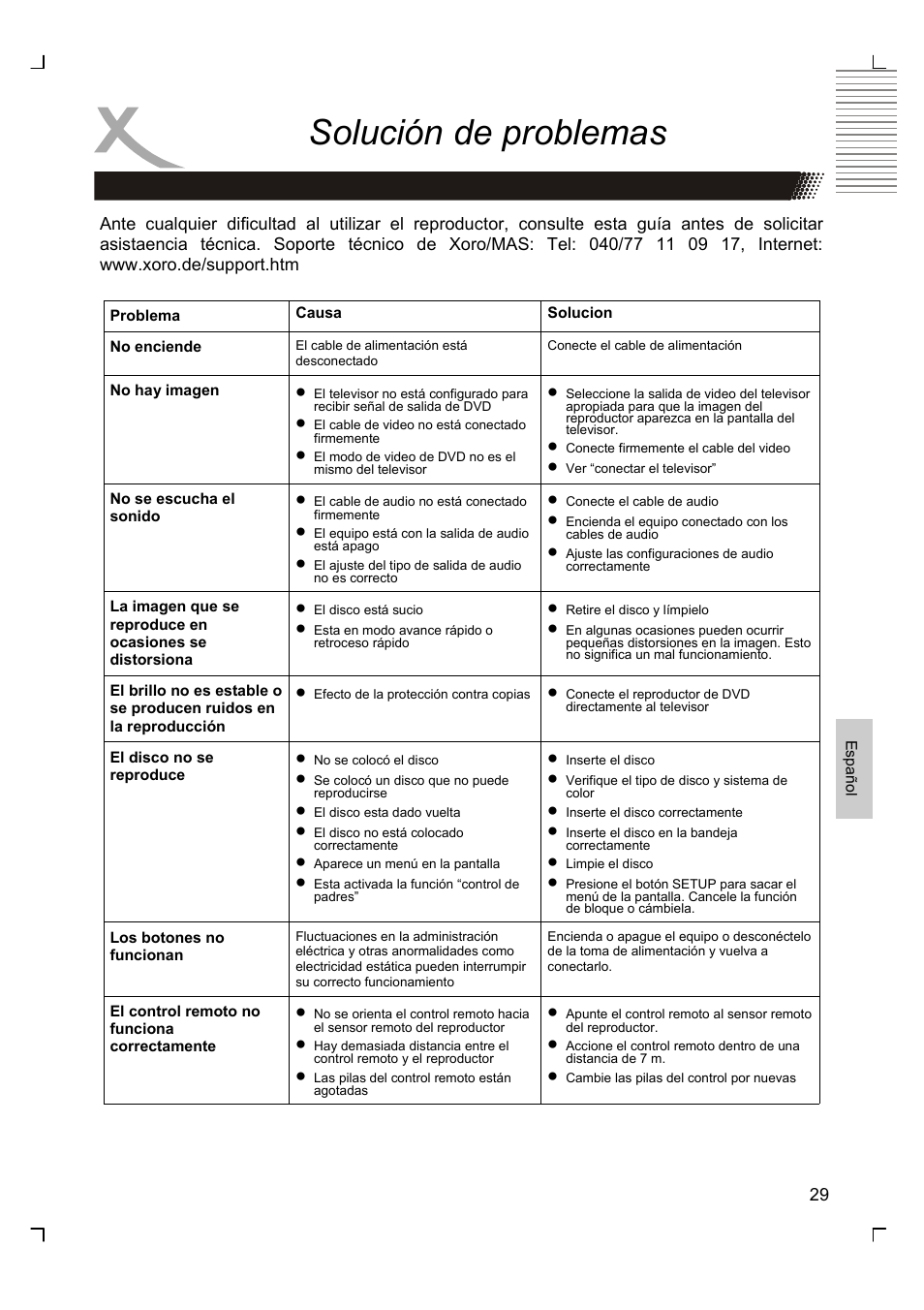 Solución de problemas | Xoro HSD 8420 User Manual | Page 161 / 170