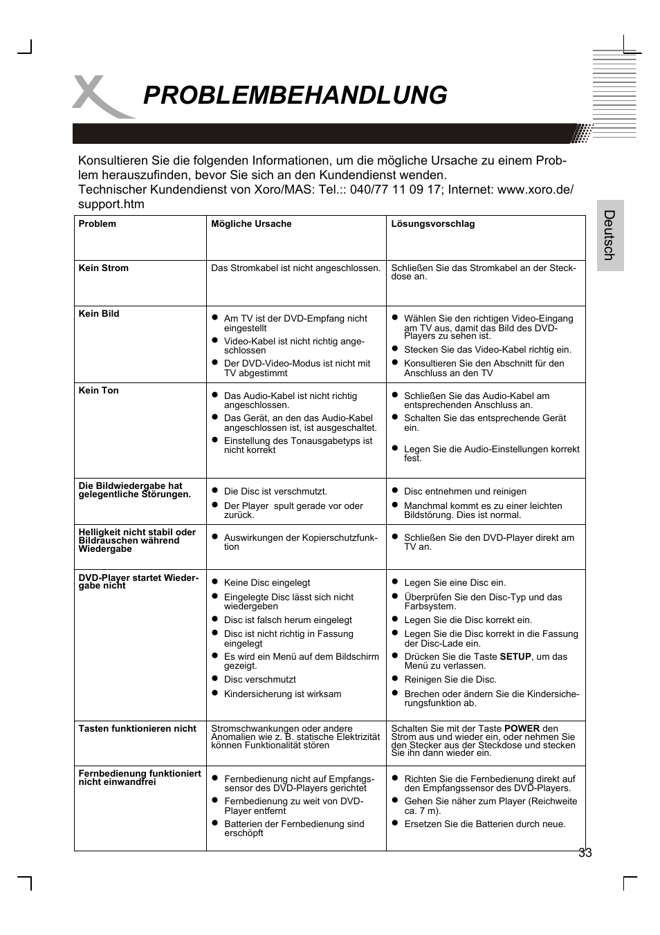 Problembehandlung, Deutsch | Xoro HSD 8420 User Manual | Page 33 / 170