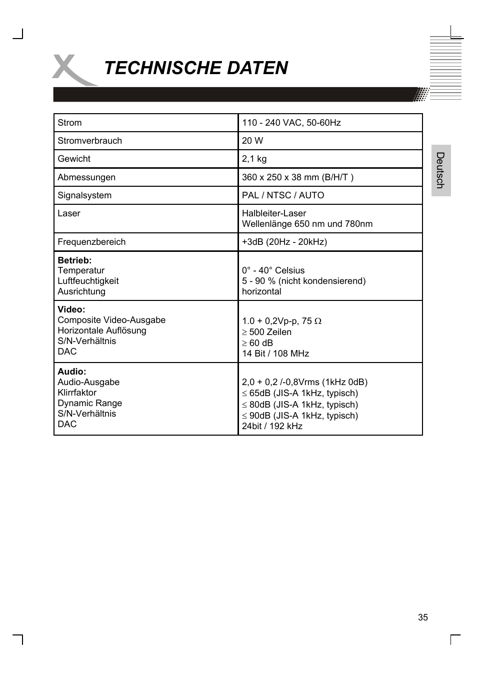 Technische daten | Xoro HSD 8420 User Manual | Page 35 / 170