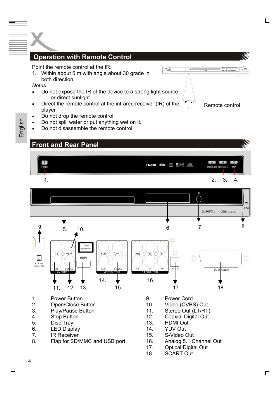 Operation with remote control front and rear panel | Xoro HSD 8420 User Manual | Page 40 / 170