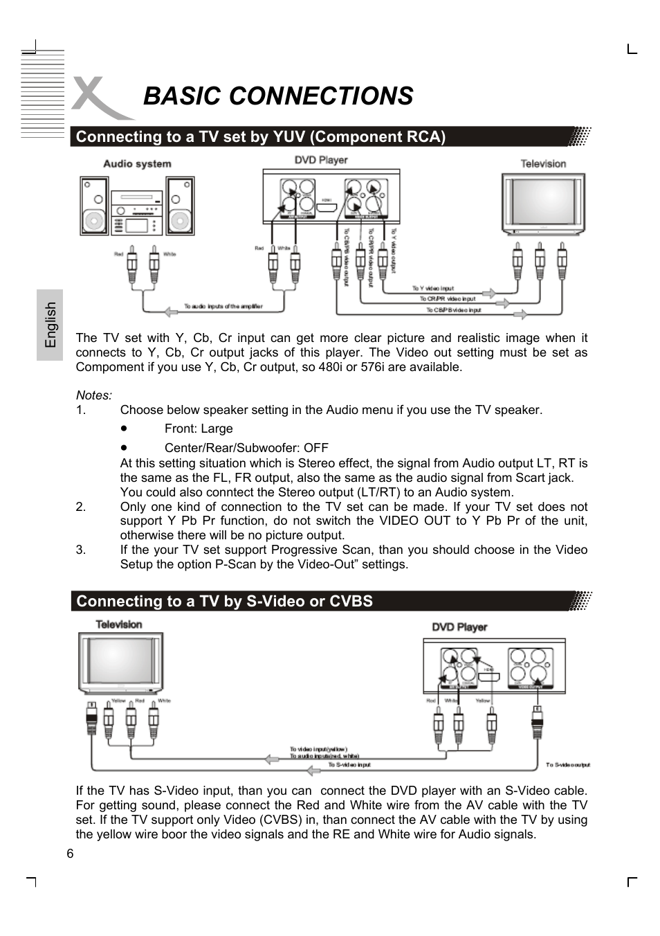 Basic connections | Xoro HSD 8420 User Manual | Page 42 / 170