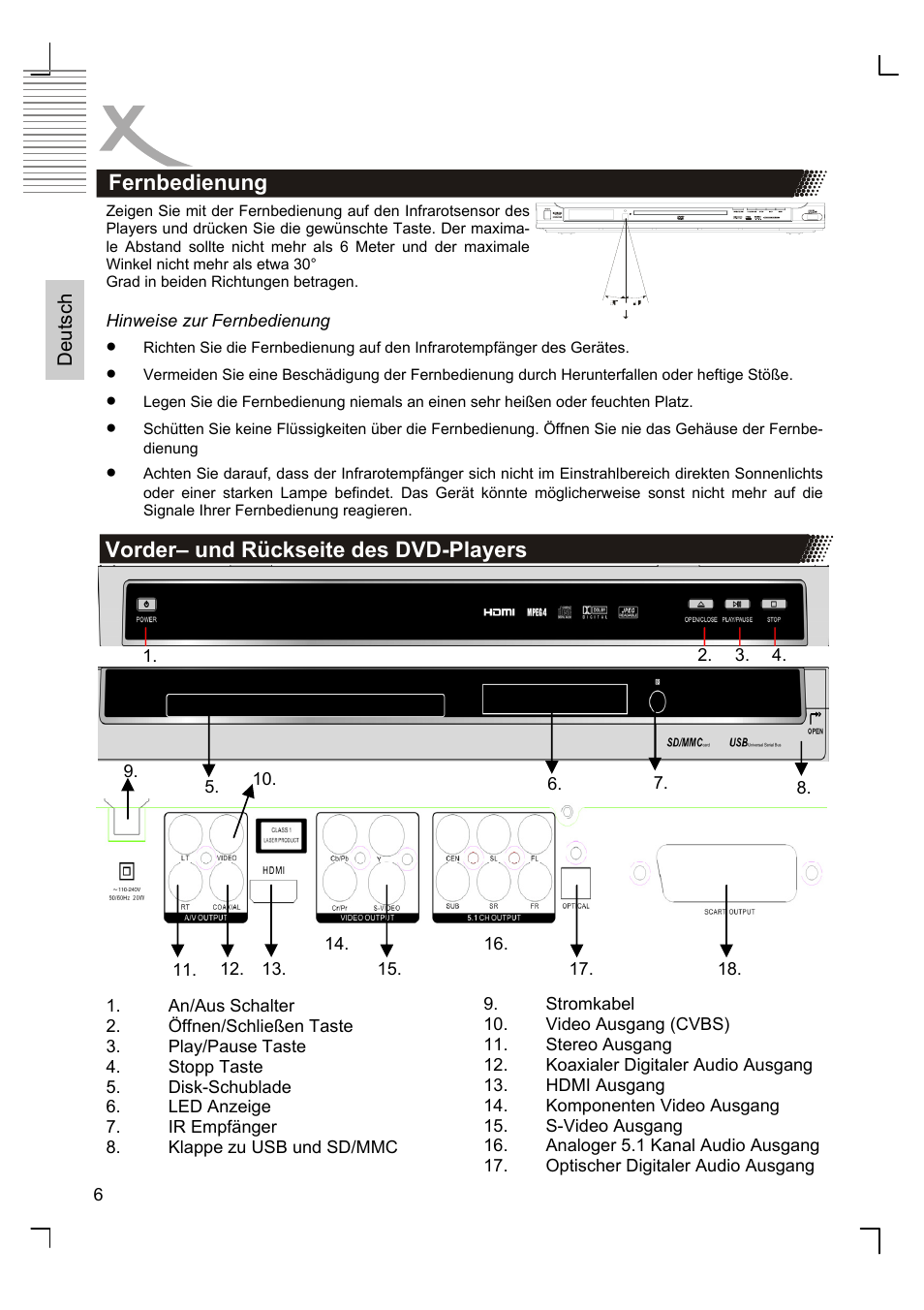 Fernbedienung, Vorder– und rückseite des dvd-players | Xoro HSD 8420 User Manual | Page 6 / 170