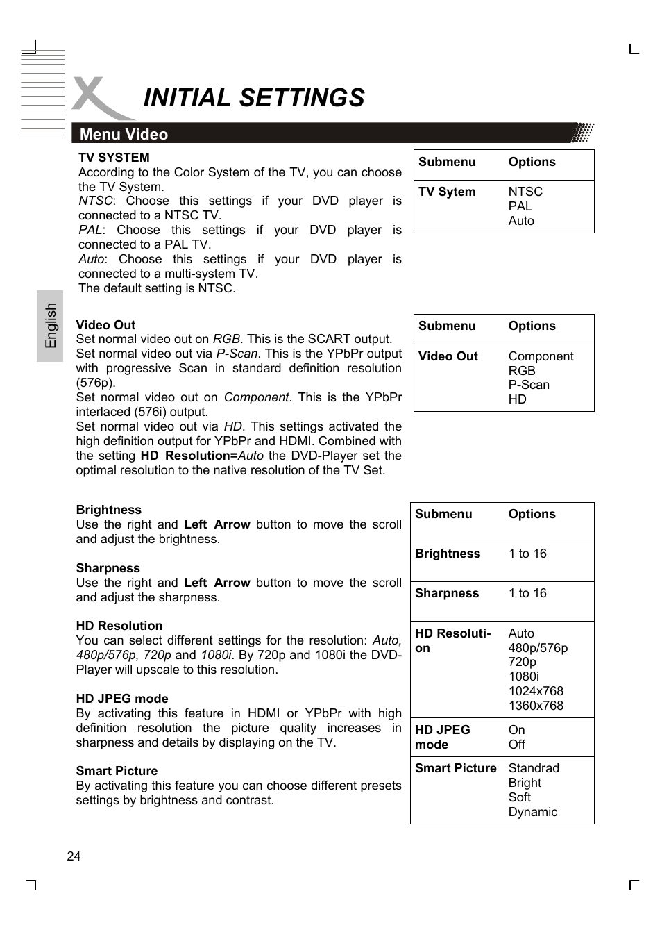 Initial settings | Xoro HSD 8420 User Manual | Page 60 / 170