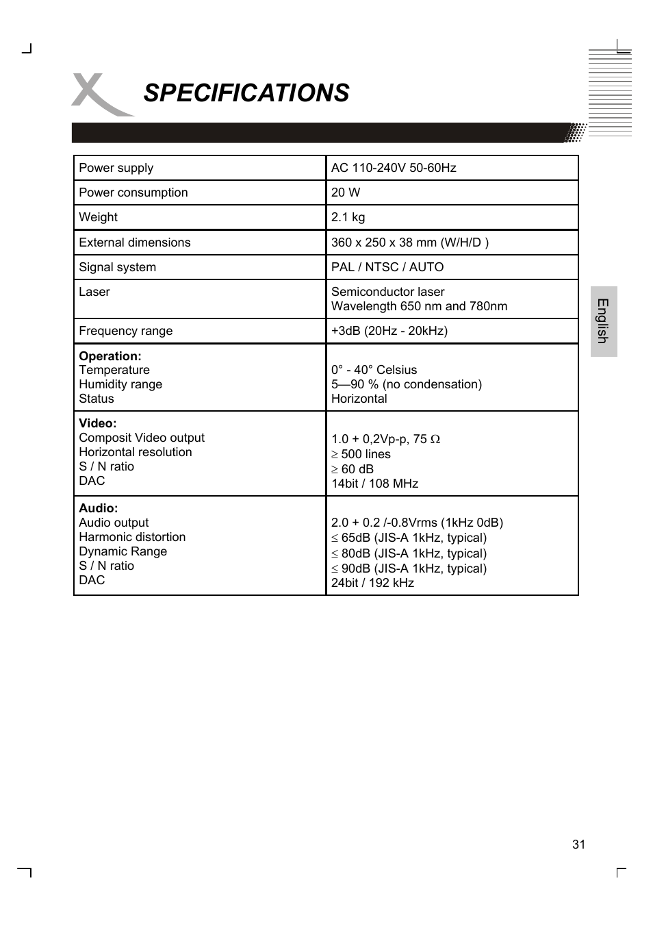 Specifications | Xoro HSD 8420 User Manual | Page 67 / 170