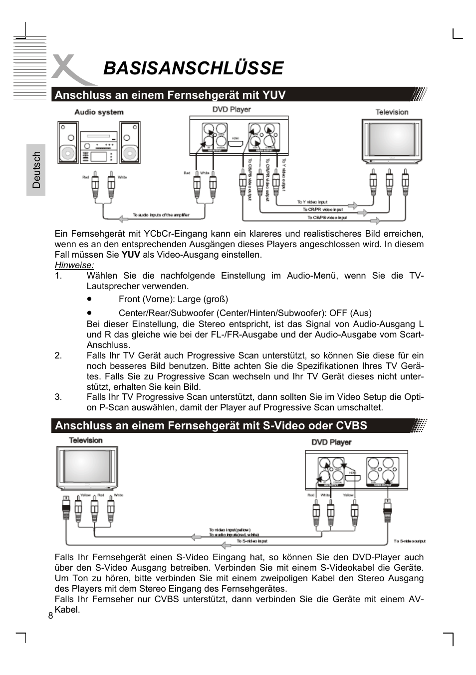 Basisanschlüsse | Xoro HSD 8420 User Manual | Page 8 / 170