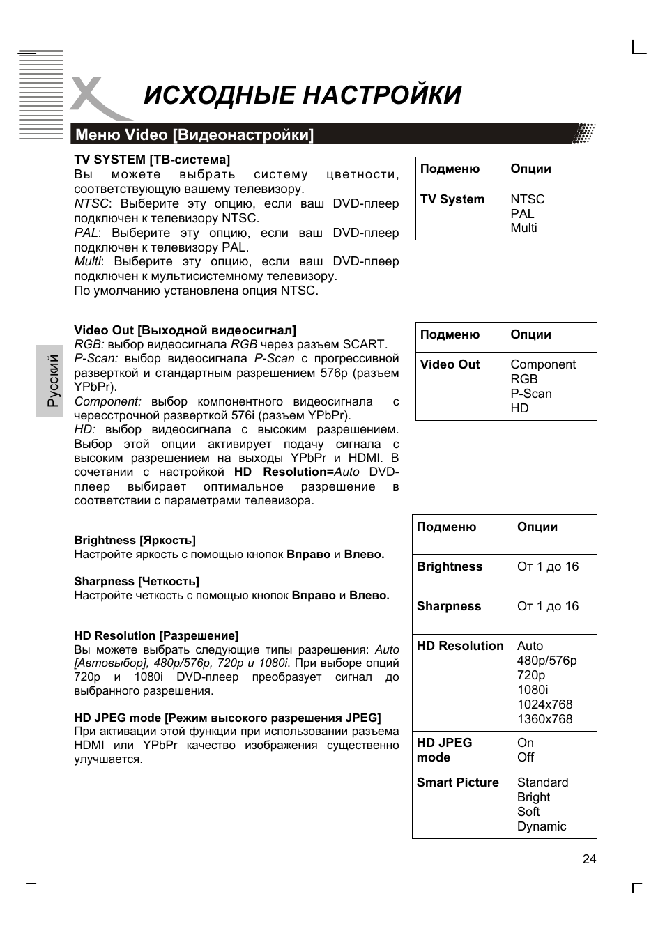 Исходные настройки | Xoro HSD 8420 User Manual | Page 92 / 170