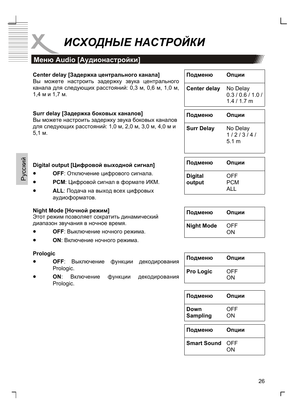 Исходные настройки | Xoro HSD 8420 User Manual | Page 94 / 170
