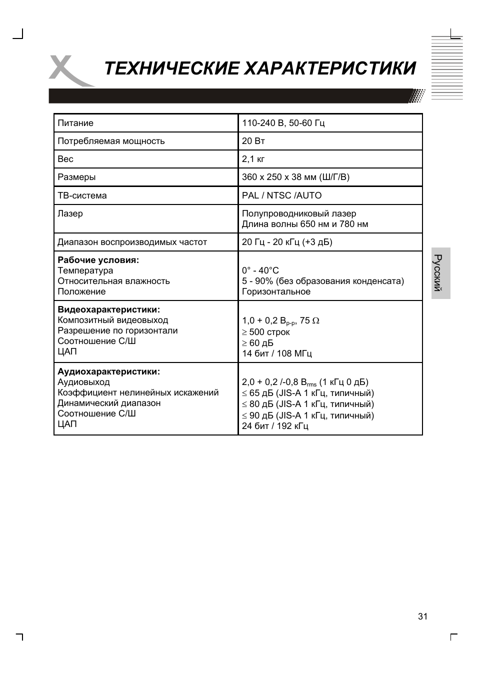 Технические характеристики | Xoro HSD 8420 User Manual | Page 99 / 170