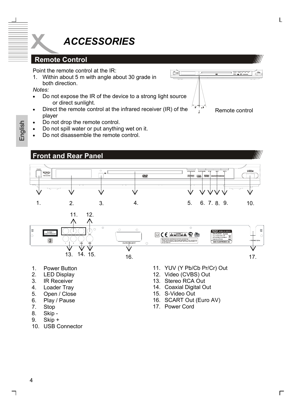 Accessories, Remote control front and rear panel | Xoro HSD 2200 User Manual | Page 18 / 59