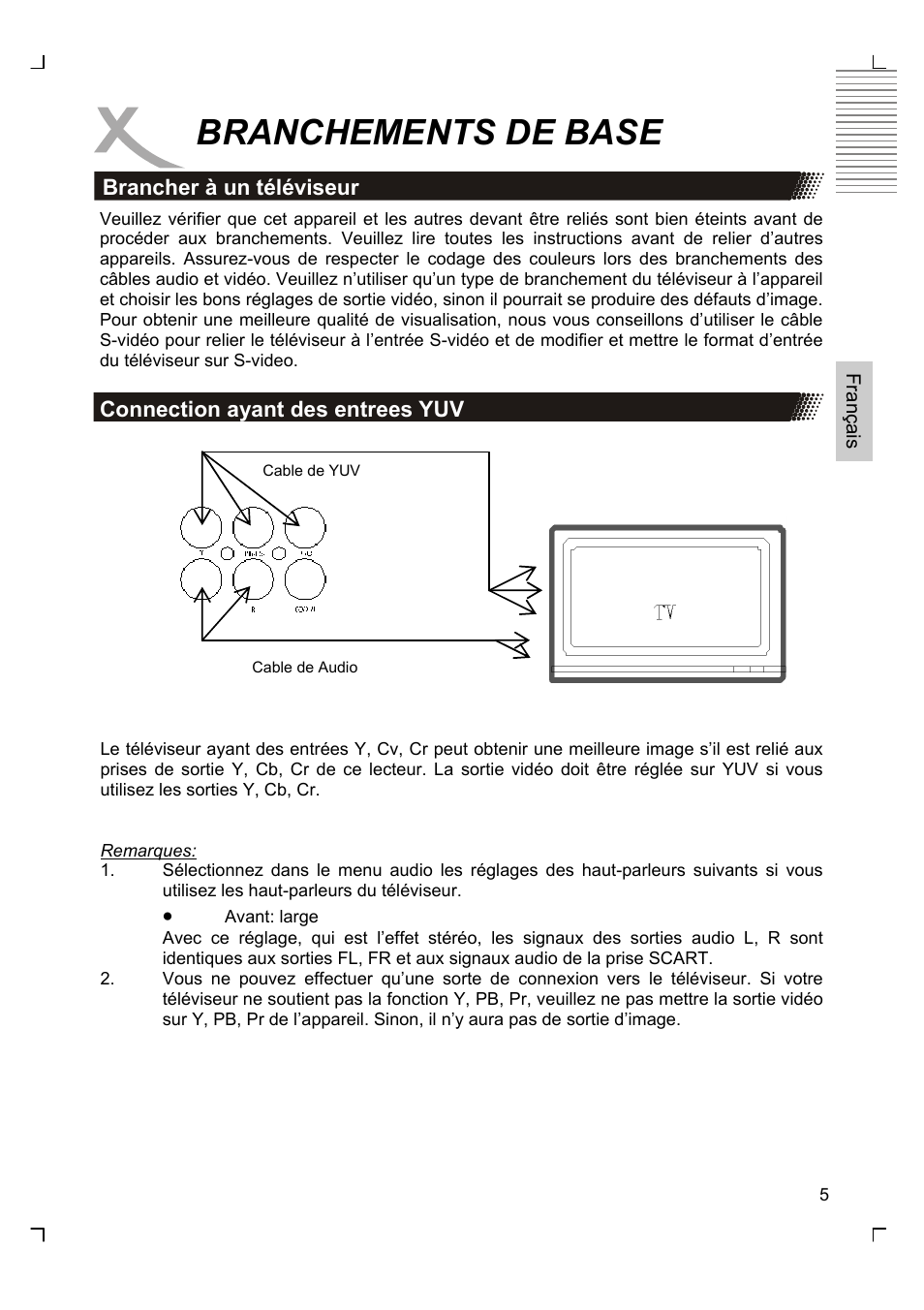 Branchements de base | Xoro HSD 2200 User Manual | Page 33 / 59