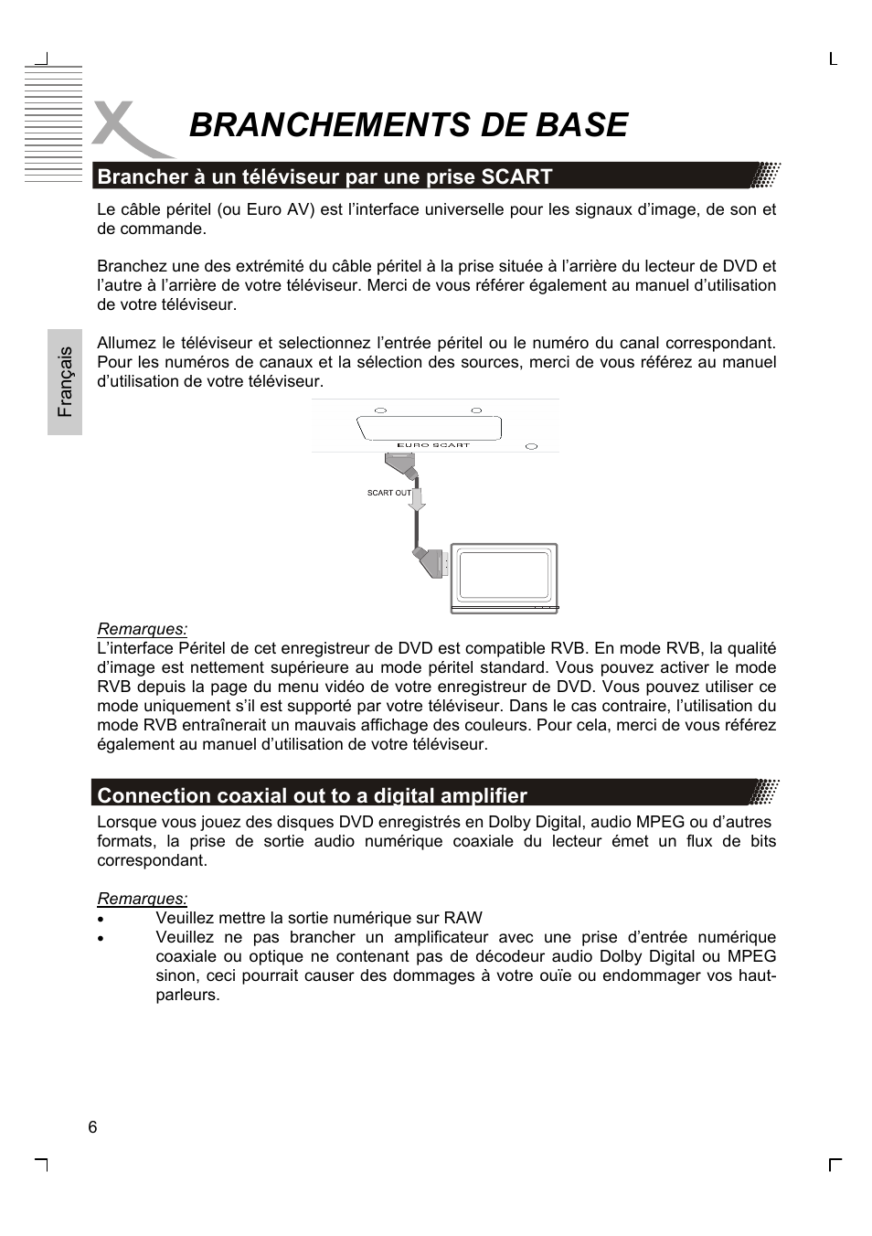 Branchements de base | Xoro HSD 2200 User Manual | Page 34 / 59