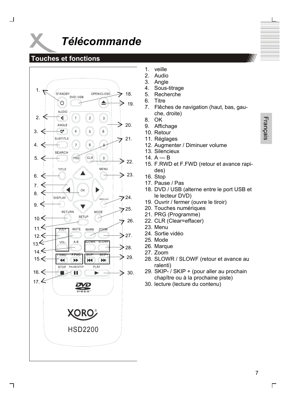 Télécommande, Touches et fonctions | Xoro HSD 2200 User Manual | Page 35 / 59