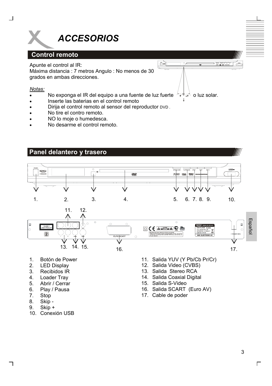 Accesorios, Panel delantero y trasero, Control remoto | Xoro HSD 2200 User Manual | Page 47 / 59