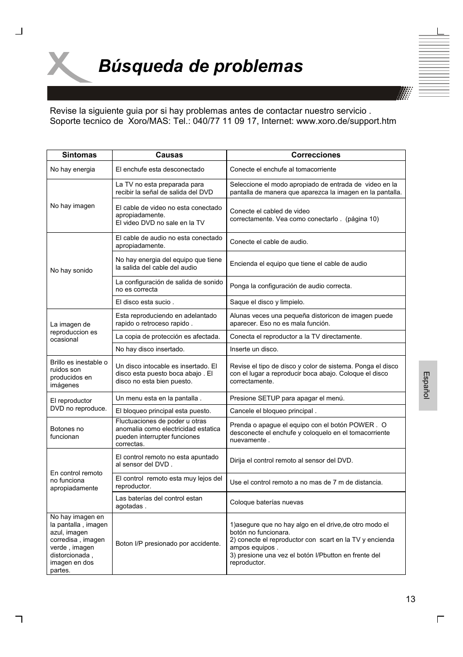 Búsqueda de problemas | Xoro HSD 2200 User Manual | Page 57 / 59