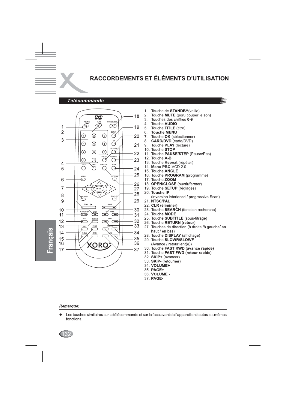 Télécommande, Téiécommande | Xoro HSD 4000 User Manual | Page 132 / 164