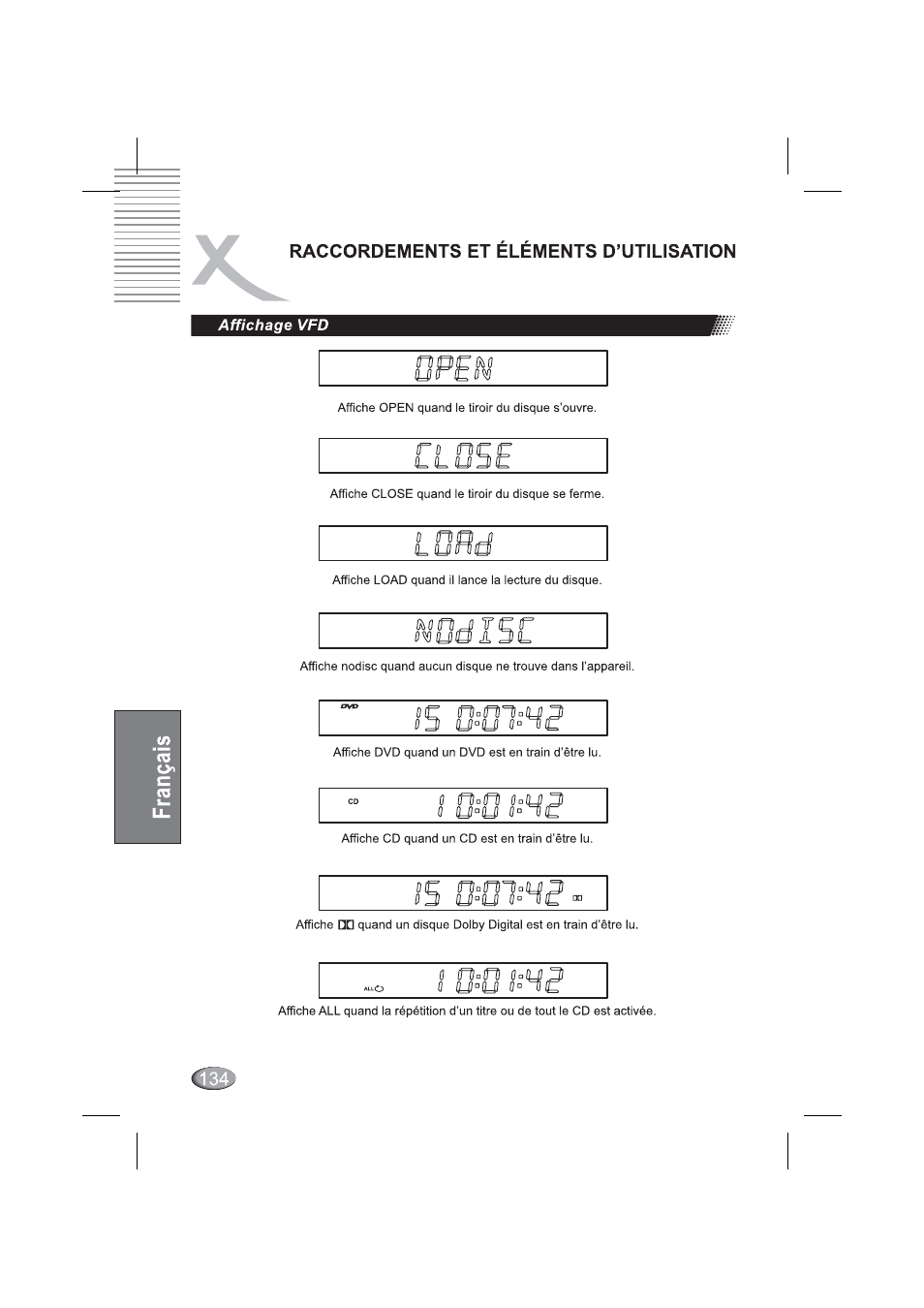 Affichage vfd | Xoro HSD 4000 User Manual | Page 134 / 164