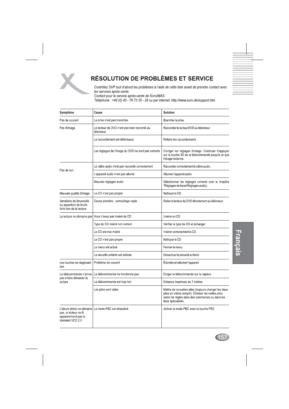Resolution de problemes et service | Xoro HSD 4000 User Manual | Page 157 / 164