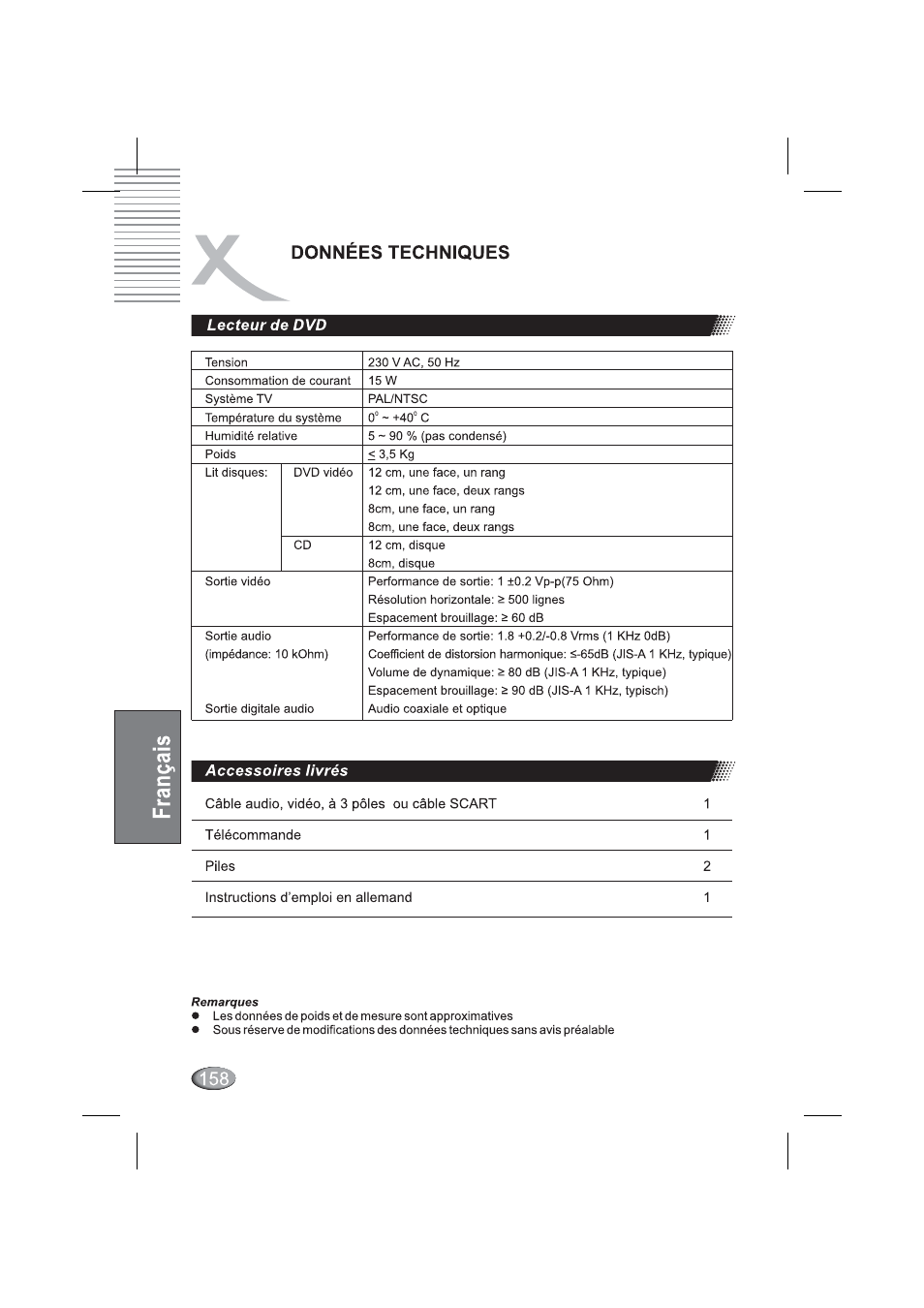 Données techniques | Xoro HSD 4000 User Manual | Page 158 / 164