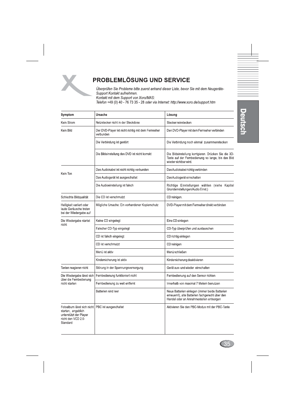 Problemlösung und service | Xoro HSD 4000 User Manual | Page 35 / 164