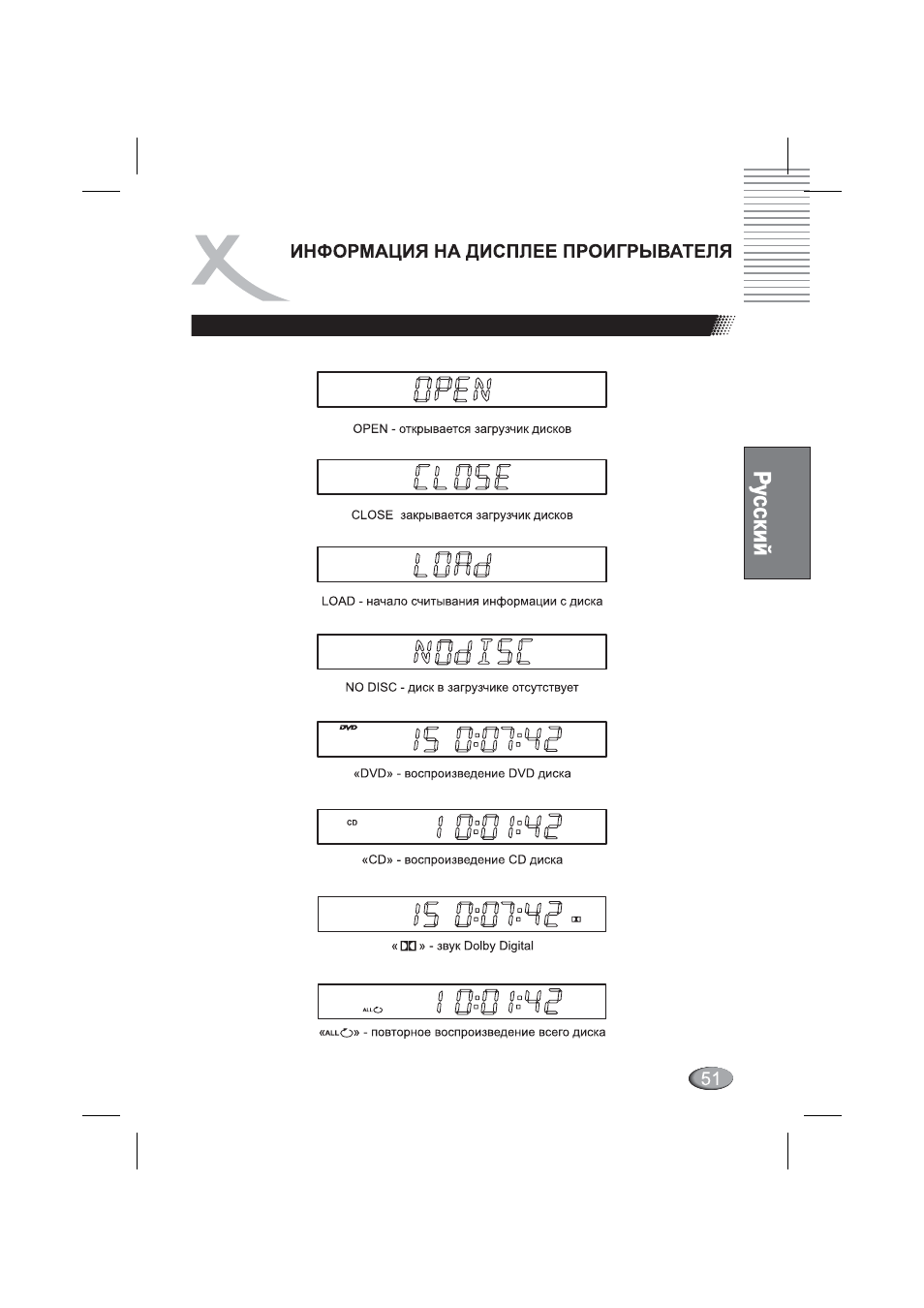 О и°и 0° 1г | Xoro HSD 4000 User Manual | Page 51 / 164