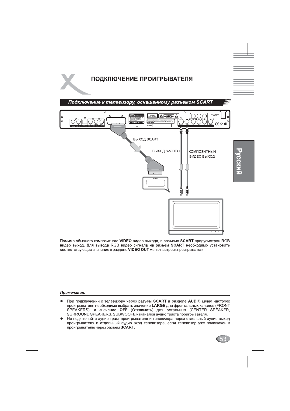 Подключение проигрывателя | Xoro HSD 4000 User Manual | Page 53 / 164