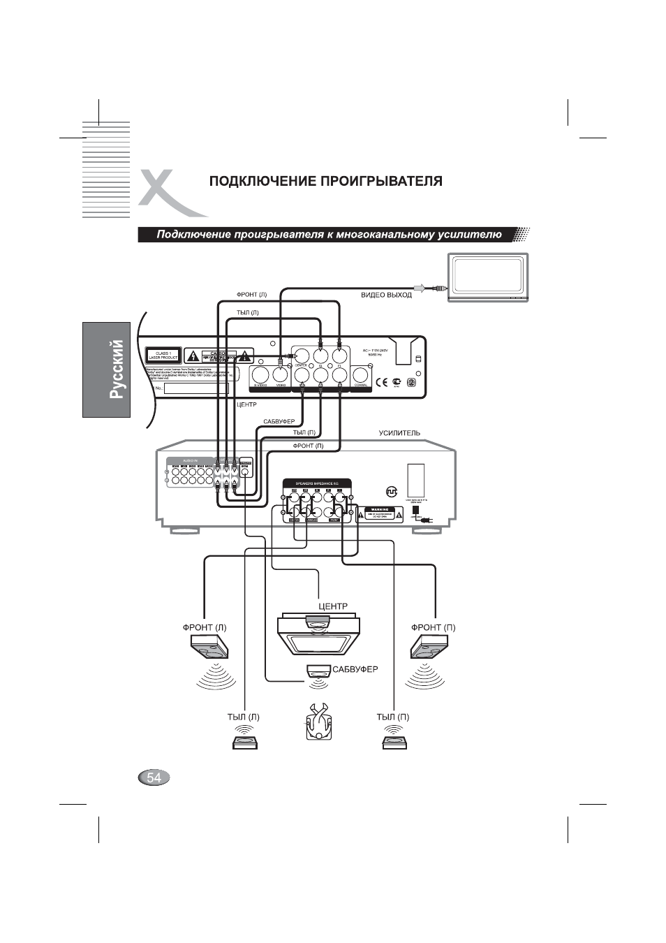 Xoro HSD 4000 User Manual | Page 54 / 164