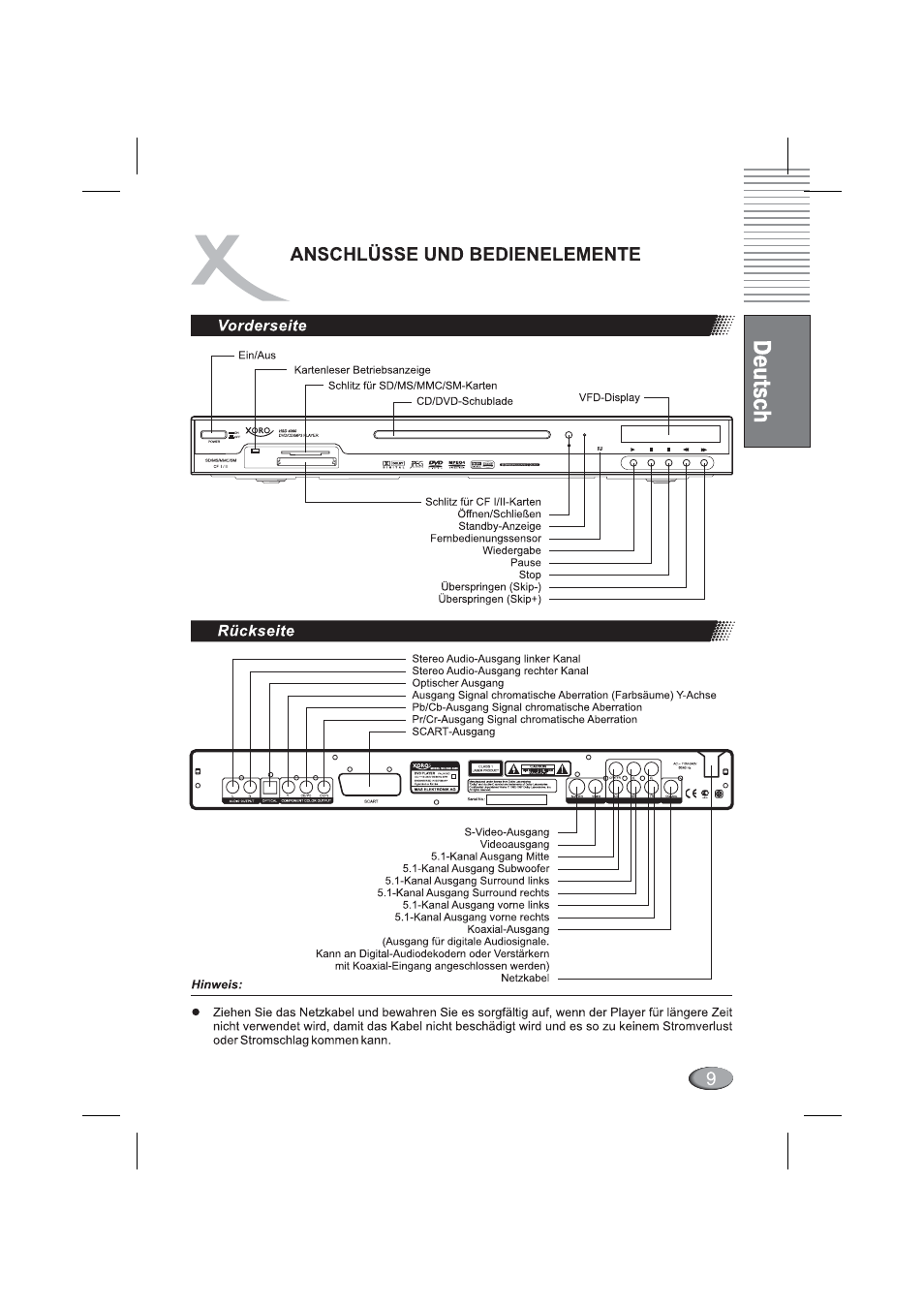 Rückseite, Anschlüsse und bedienelemente | Xoro HSD 4000 User Manual | Page 9 / 164