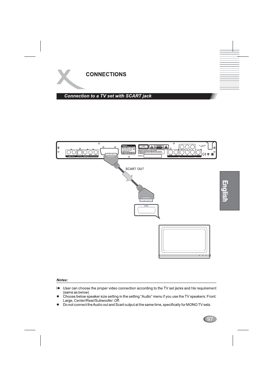 Connections | Xoro HSD 4000 User Manual | Page 97 / 164