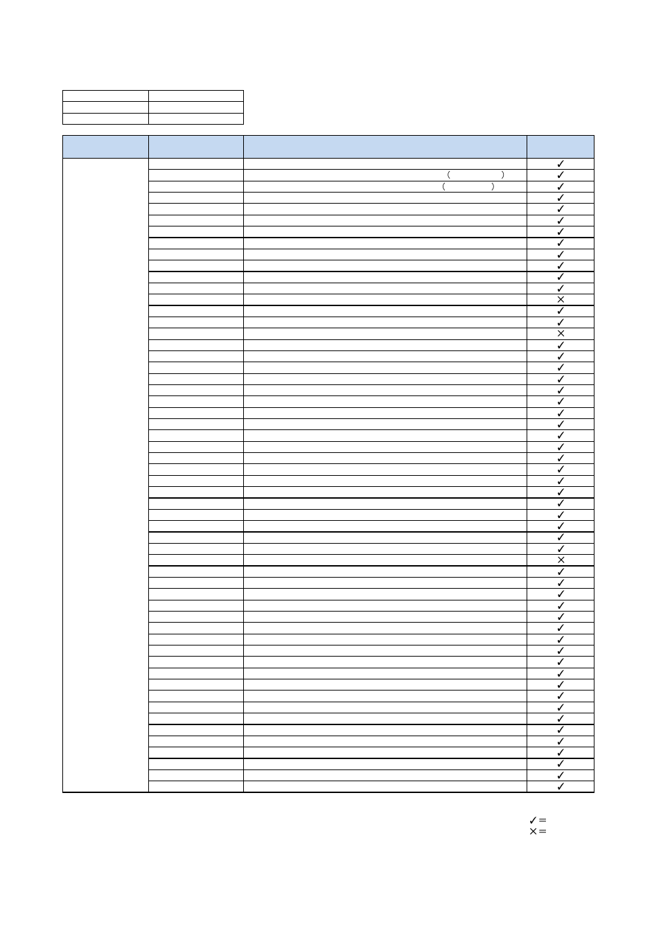 Brother PR-620 620C 600II 600IIC User Manual | 4 pages