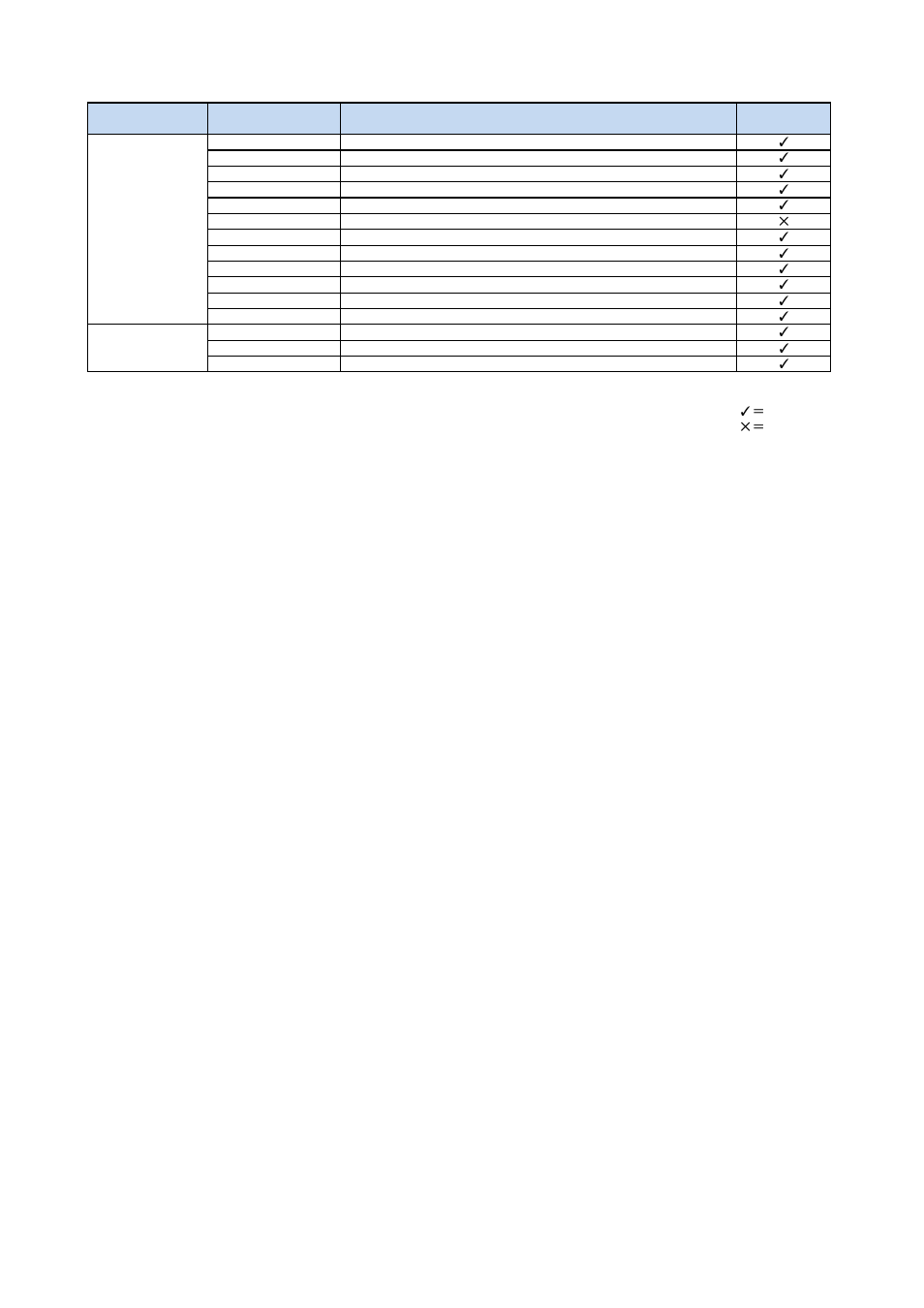 Brother PR-620 620C 600II 600IIC User Manual | Page 3 / 4