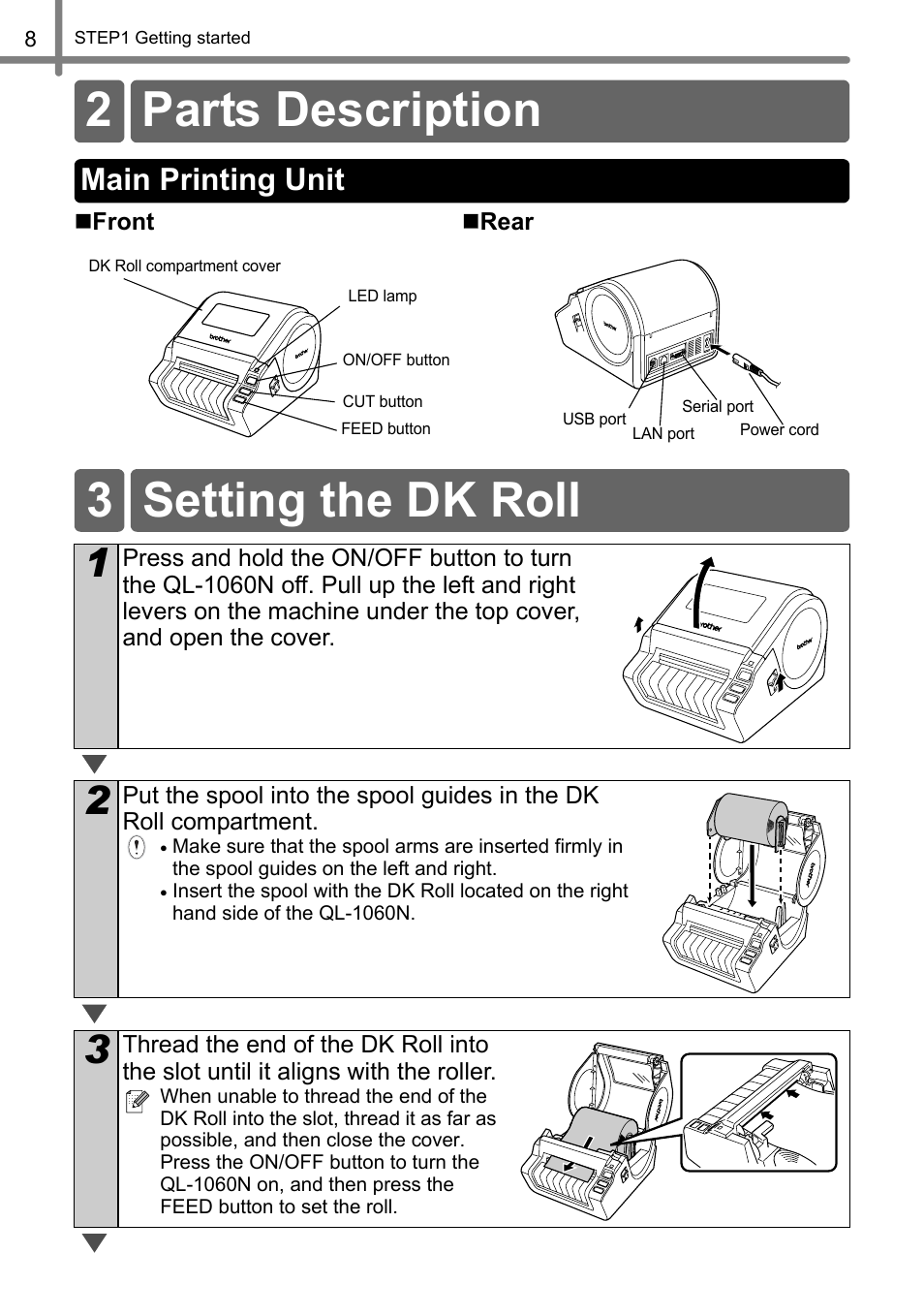 Parts description, Main printing unit, Setting the dk roll | 2 parts description, 3 setting the dk roll | Brother QL-1060N User Manual | Page 10 / 121