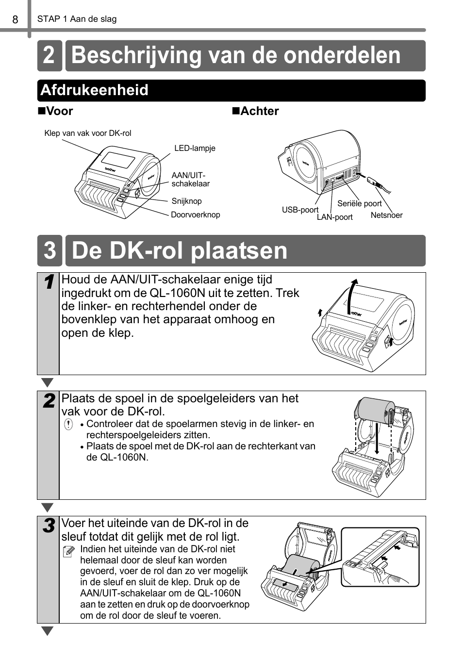 Beschrijving van de onderdelen, Afdrukeenheid, De dk-rol plaatsen | 2 beschrijving van de onderdelen, 3 de dk-rol plaatsen | Brother QL-1060N User Manual | Page 100 / 121