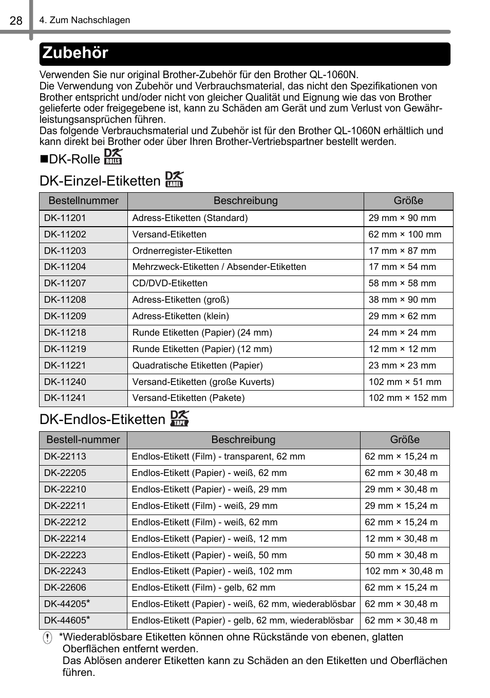 Zubehör, Dk-einzel-etiketten dk-endlos-etiketten, Dk-rolle | Brother QL-1060N User Manual | Page 60 / 121
