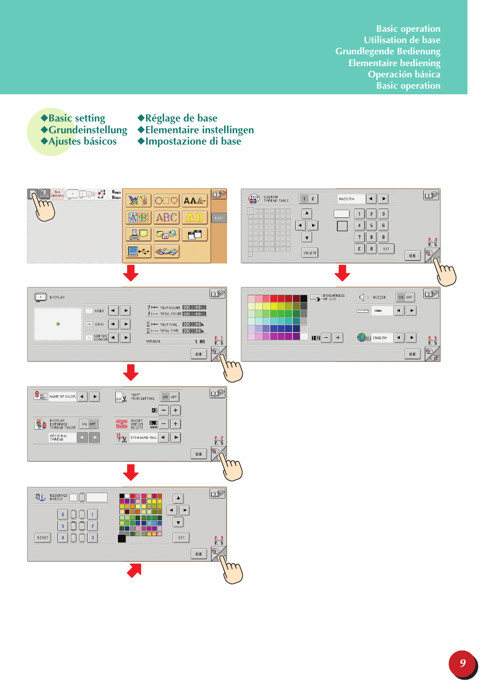 Brother PR-600 600C User Manual | Page 11 / 28