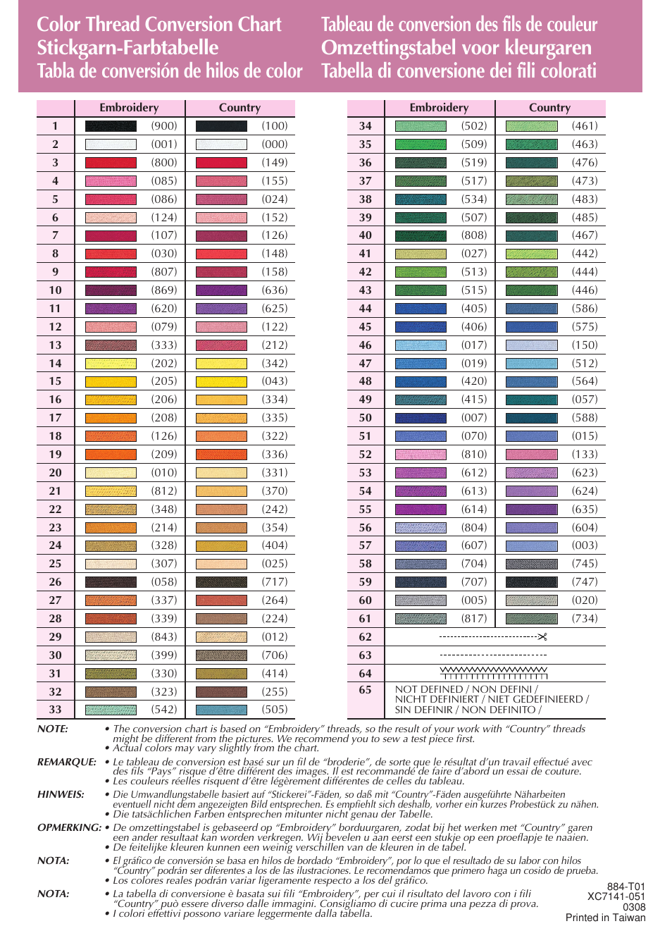 Brother PR-600 600C User Manual | Page 28 / 28