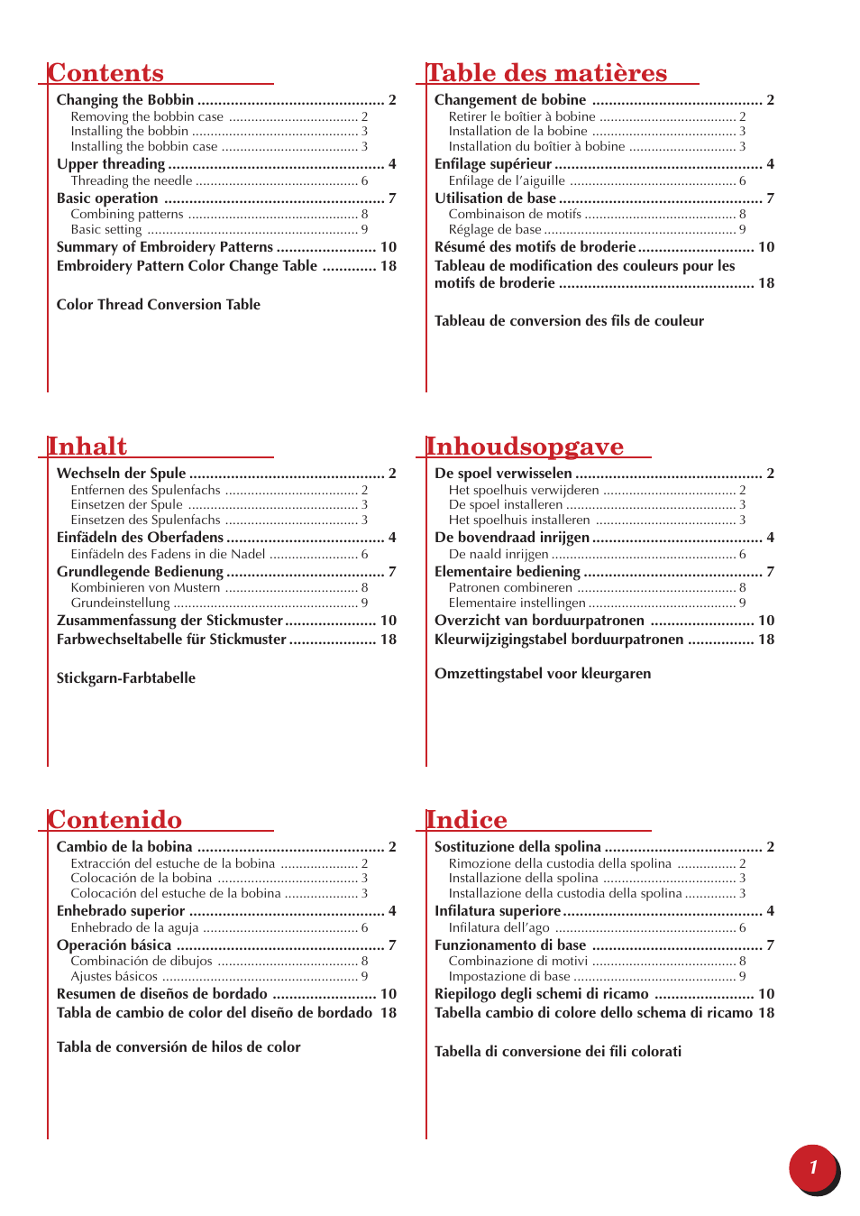 Brother PR-600 600C User Manual | Page 3 / 28