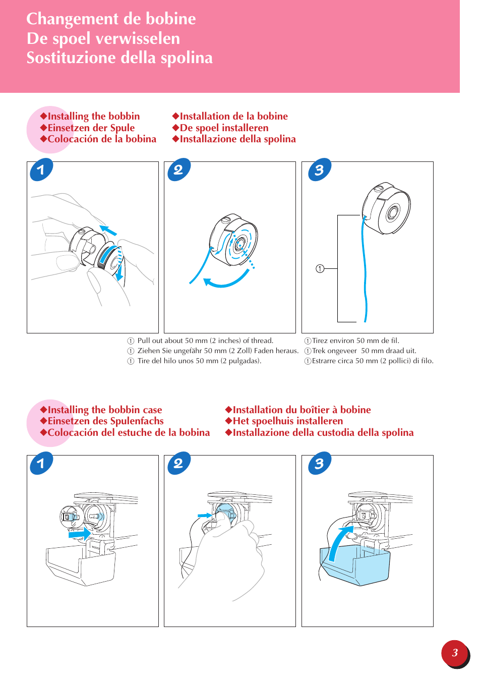 Brother PR-600 600C User Manual | Page 5 / 28