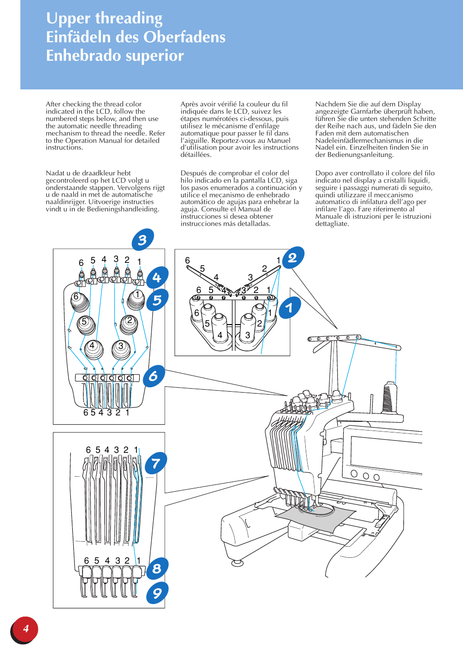 Brother PR-600 600C User Manual | Page 6 / 28