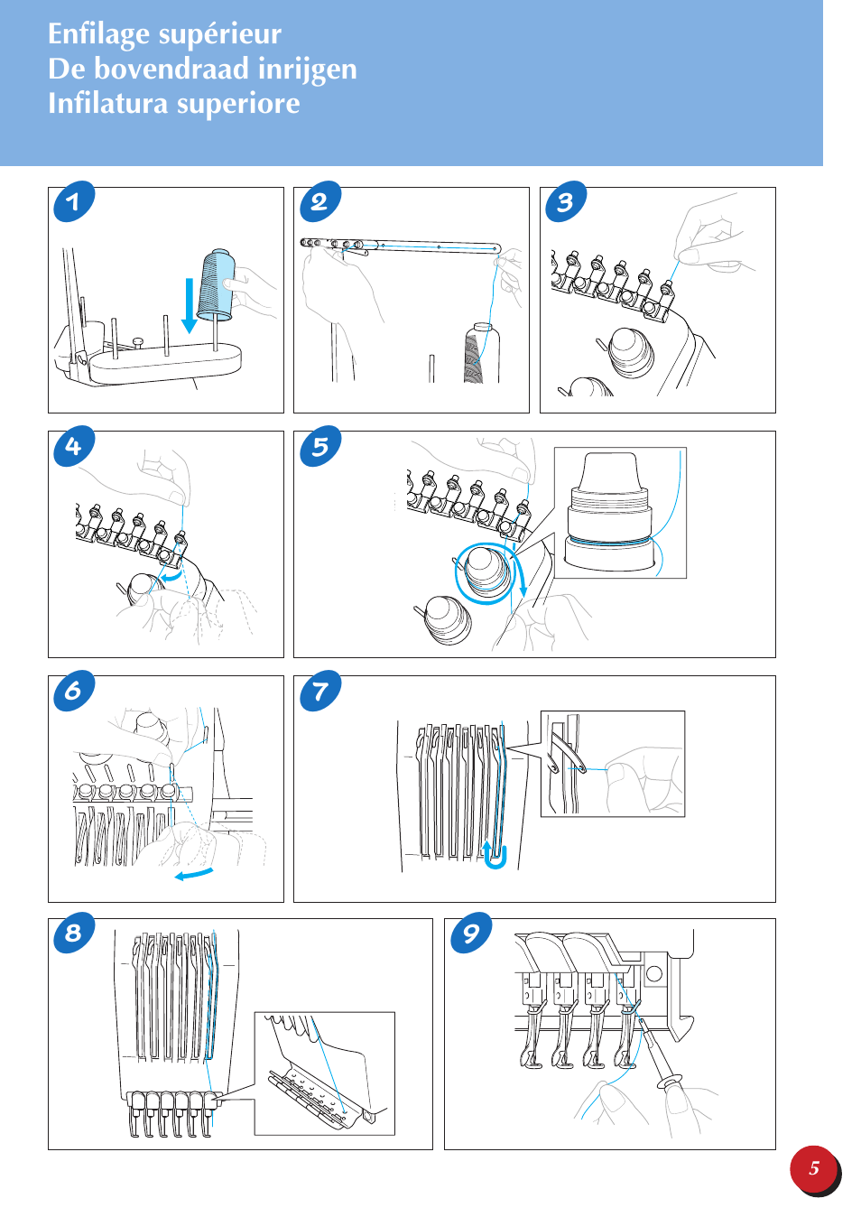 Brother PR-600 600C User Manual | Page 7 / 28