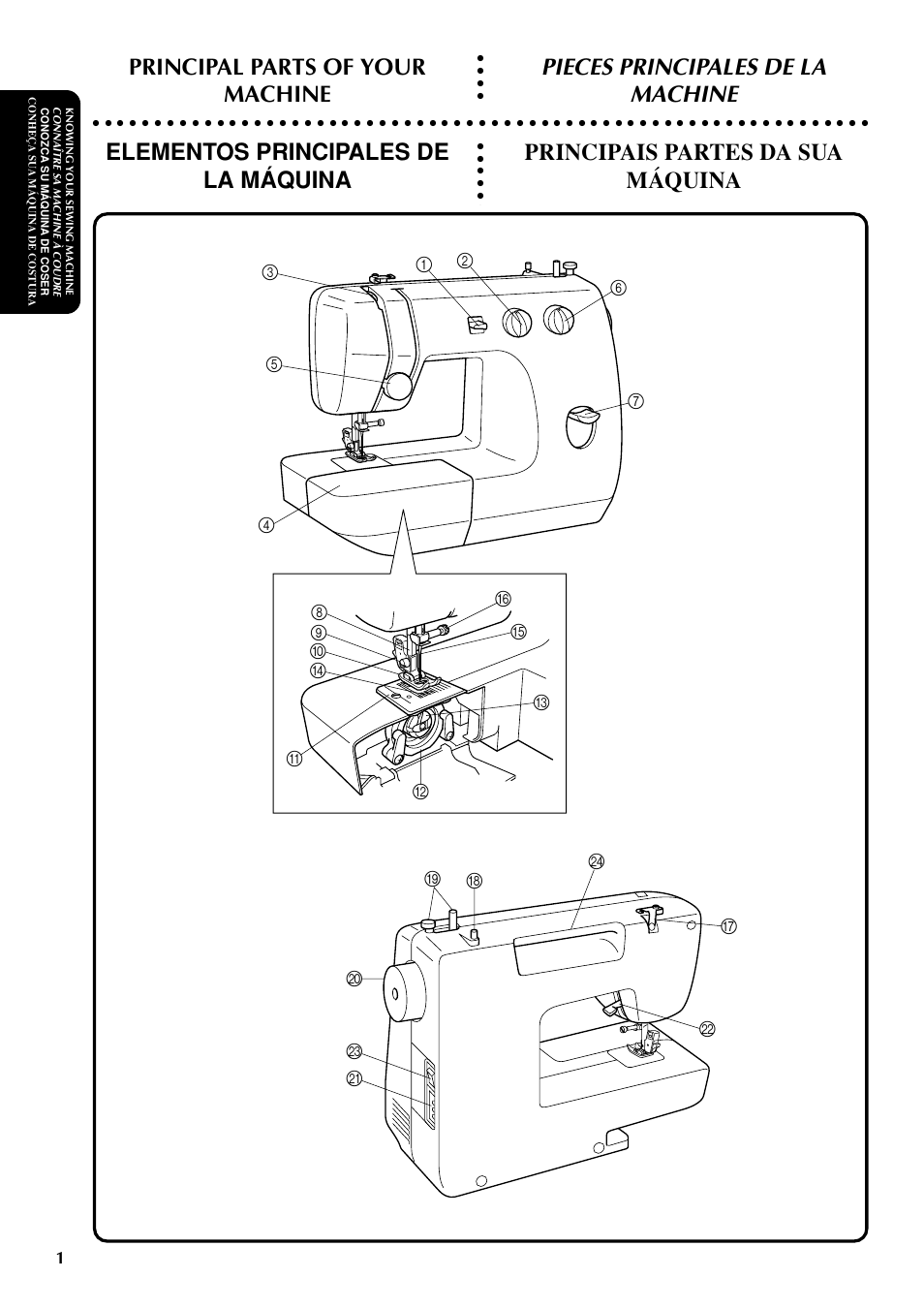 Brother LS-1717 User Manual | Page 11 / 82