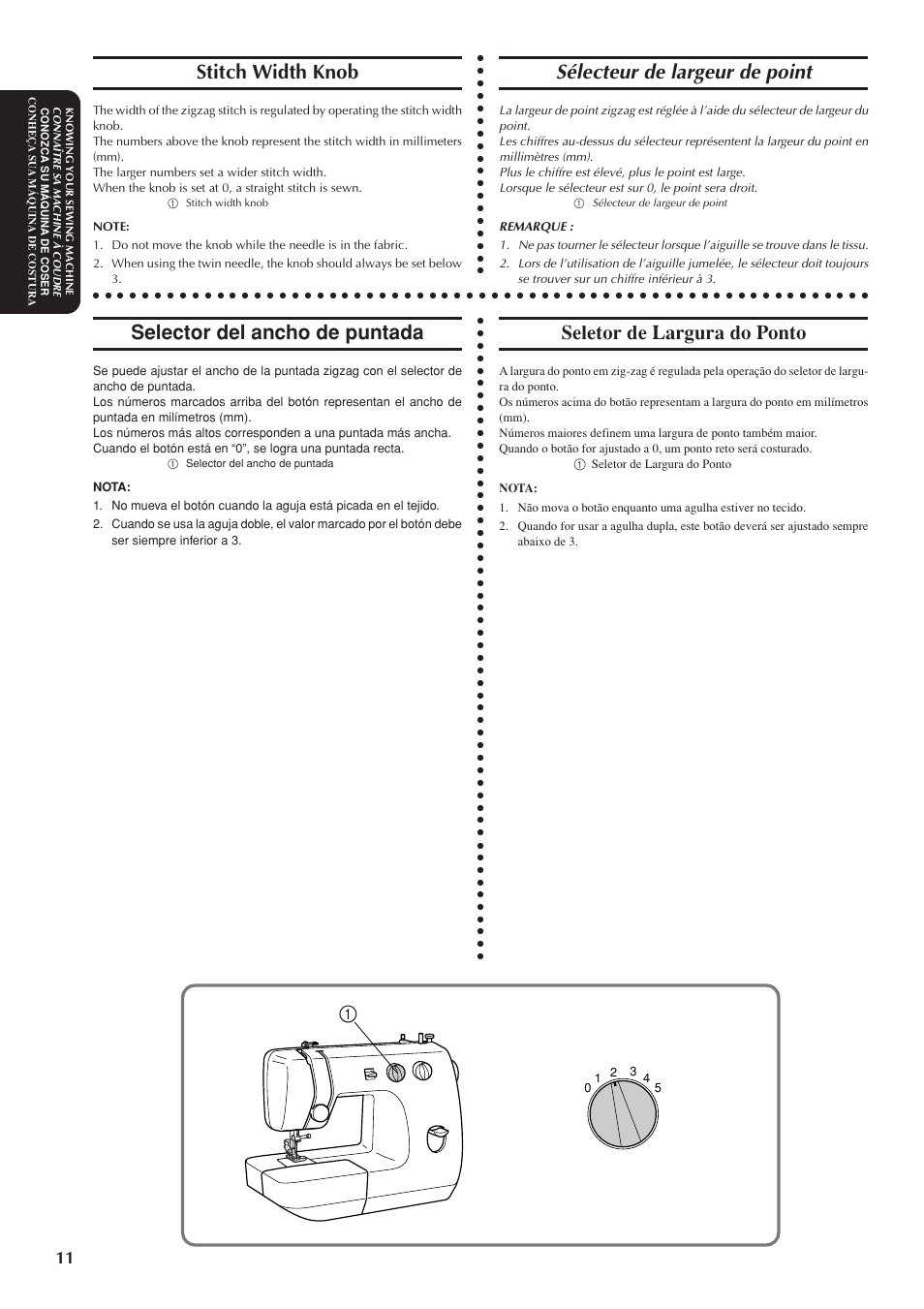 Sélecteur de largeur de point, Stitch width knob, Selector del ancho de puntada | Seletor de largura do ponto | Brother LS-1717 User Manual | Page 21 / 82