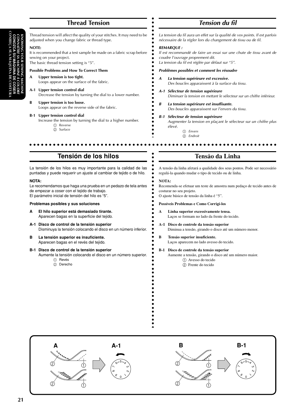 Tension du fil, Thread tension, Tensión de los hilos | Tensão da linha, A-1 a, B-1 b | Brother LS-1717 User Manual | Page 31 / 82