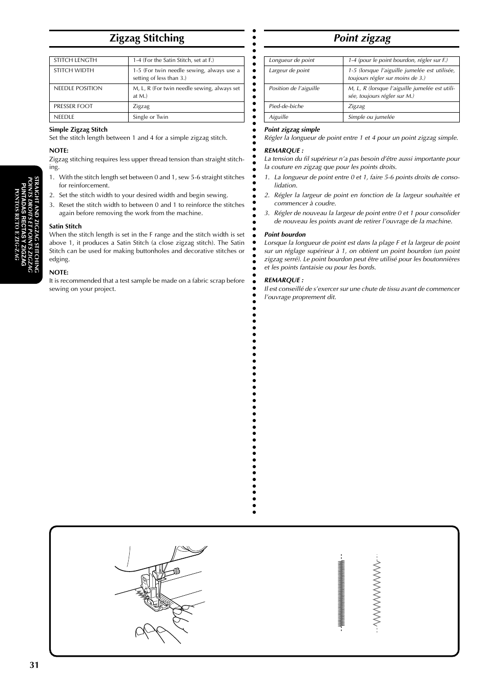 Point zigzag, Zigzag stitching | Brother LS-1717 User Manual | Page 41 / 82