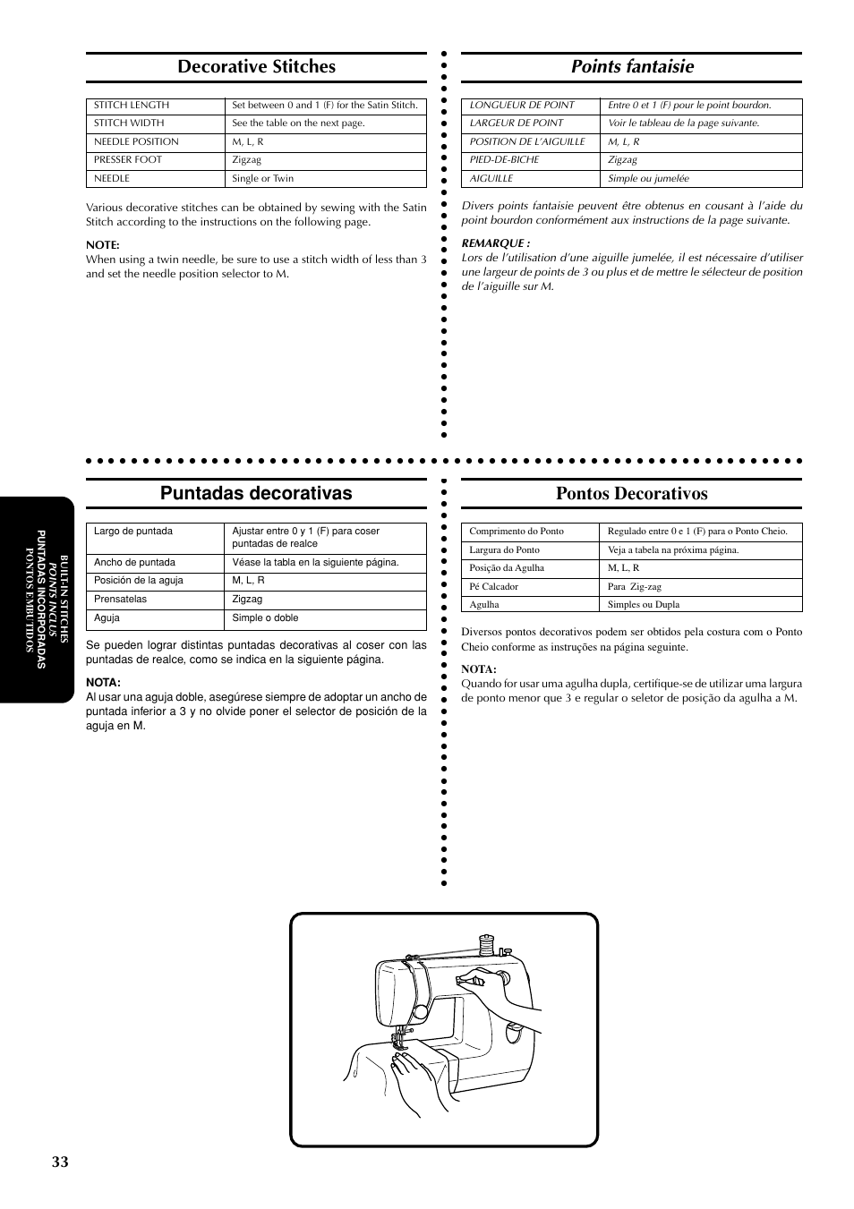 Points fantaisie, Decorative stitches, Puntadas decorativas | Pontos decorativos | Brother LS-1717 User Manual | Page 43 / 82