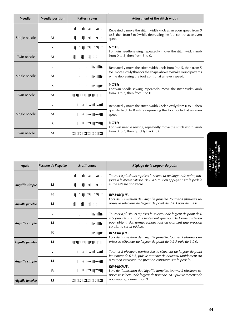 Brother LS-1717 User Manual | Page 44 / 82