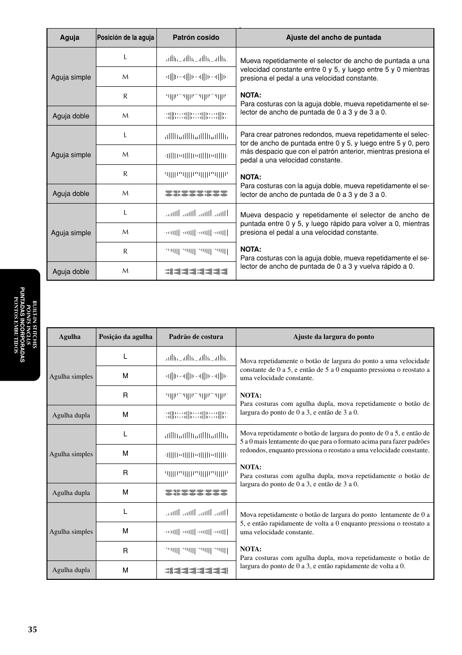 Brother LS-1717 User Manual | Page 45 / 82