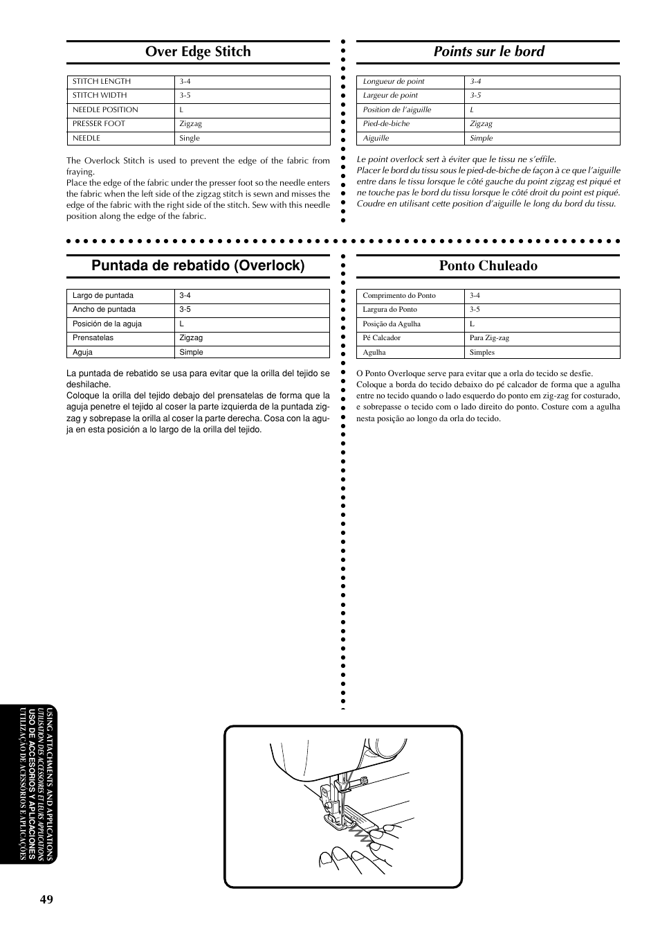 Points sur le bord, Over edge stitch, Puntada de rebatido (overlock) | Ponto chuleado | Brother LS-1717 User Manual | Page 59 / 82