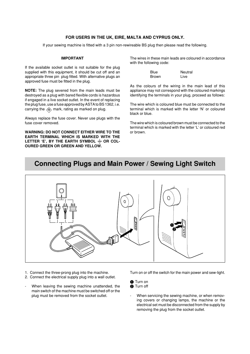Brother LS-1717 User Manual | Page 6 / 82